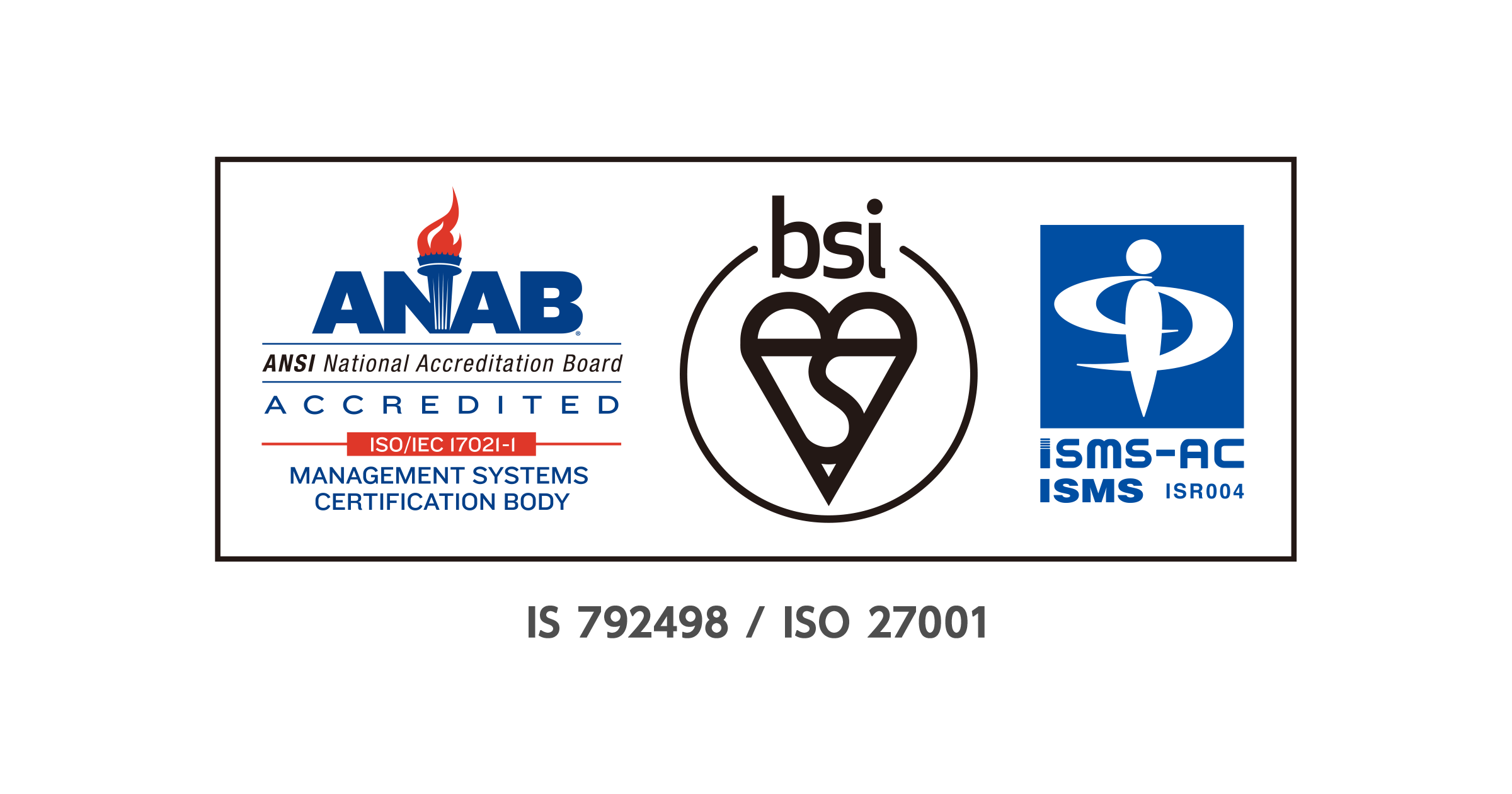 ISMS 国際基準規格「ISO/IEC 27001」の取得に関して